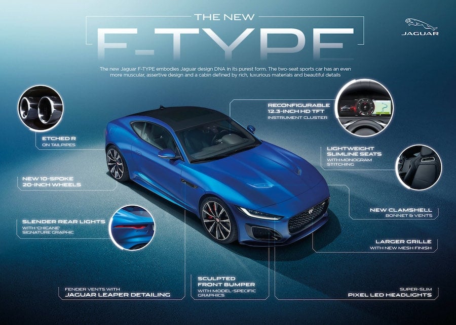 The New Jaguar F-TYPE 2020